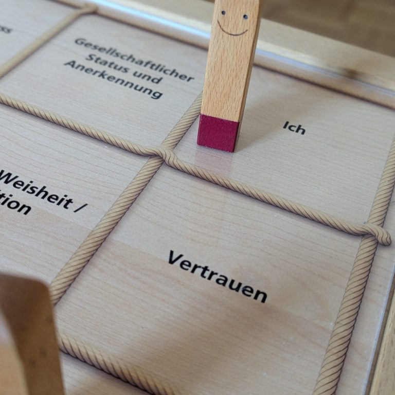 Holzfigur steht auf dem Wort "Vertrauen" auf einem Spielbrett.